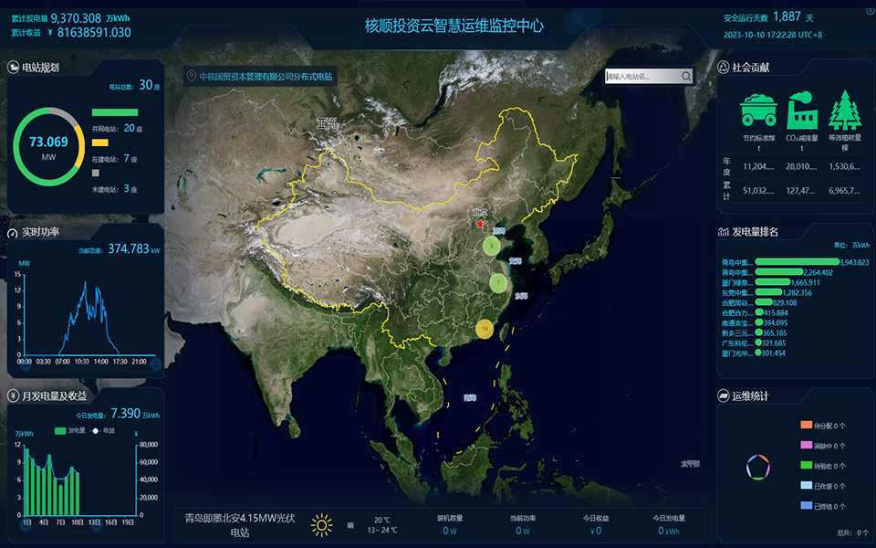 曦日產(chǎn)品特點